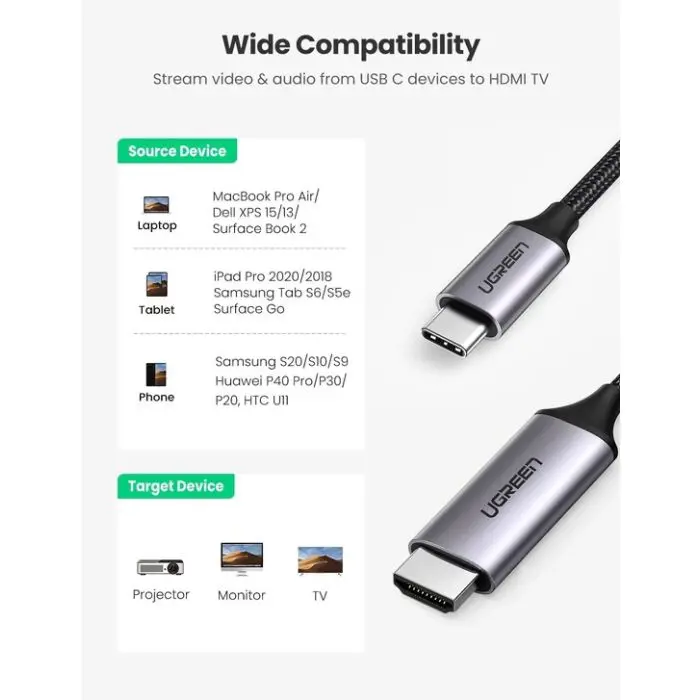 ugreen-usb-c-to-hdmi-cable-15m-4k-60hz-box-87929-e0013813.webp