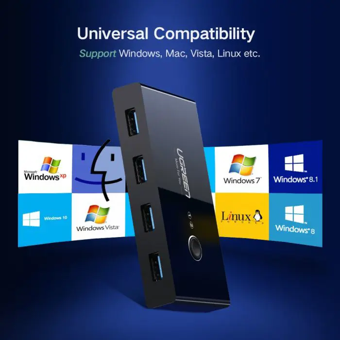 ugreen-usb-switch-4x-usb-30-box-20820-e0013667.webp