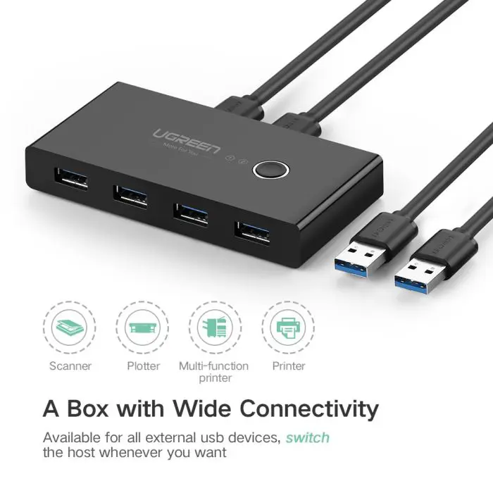 ugreen-usb-switch-4x-usb-30-box-22059-e0013667.webp