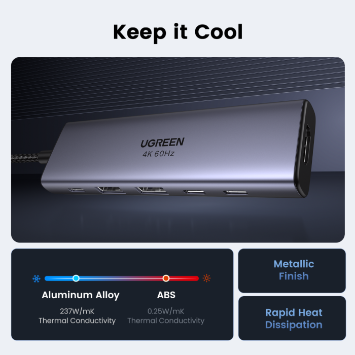 urgreen-6v1-working-with-100w-pd-usb-c-input-81429-e0013709.webp