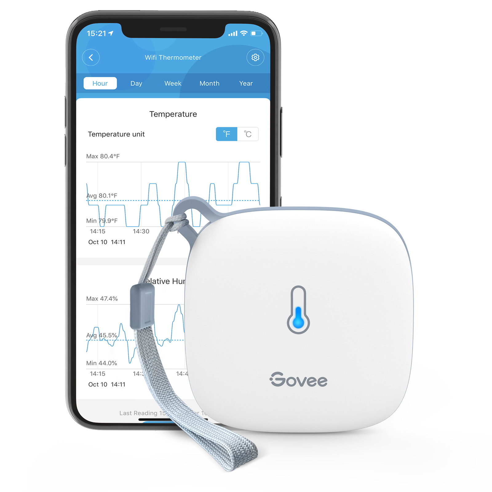 GOVEE WIFI THERMOMETER HYGROMETER
