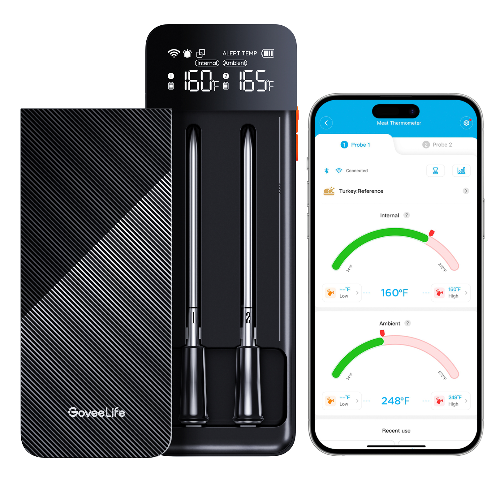 GOVEE SMART WIRELESS MEAT THERMOMETER (2-PROBE)