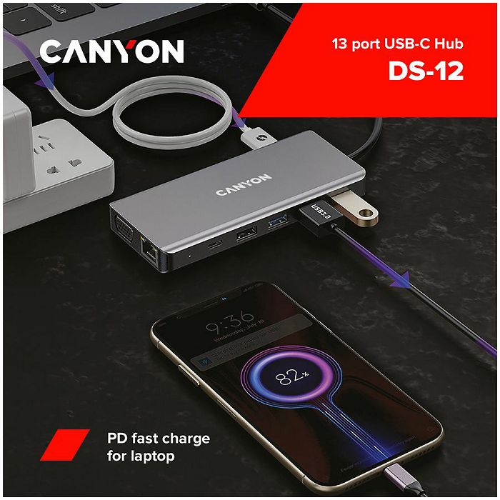 CANYON 13 in 1 USB C hub, with 2*HDMI, 3*USB3.0: support max. 5Gbps, 1*USB2.0: support max. 480Mbps, 1*PD: support max 100W PD, 1*VGA,1* Type C data, 1*Glgabit Ethernet, 1*3.5mm audio jack, cable 15cm