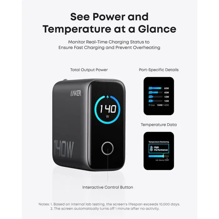 Anker 140W Far for Laptop, Dark Gray