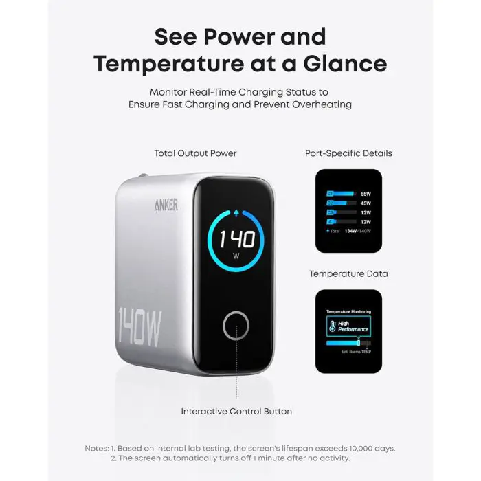 Anker 140W Far for Laptop, gray
