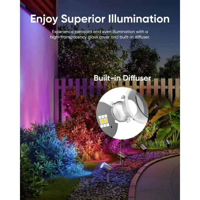Anker Eufy Exterior RGB Lights E10, 2-Pack
