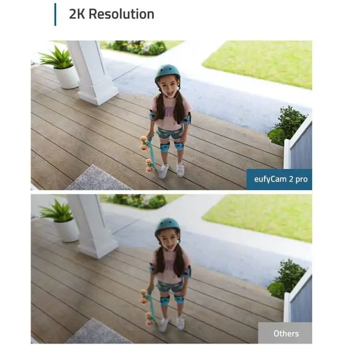 Anker Eufy Security EufyCam 2 PRO Kit: 2 Cameras + Base Station