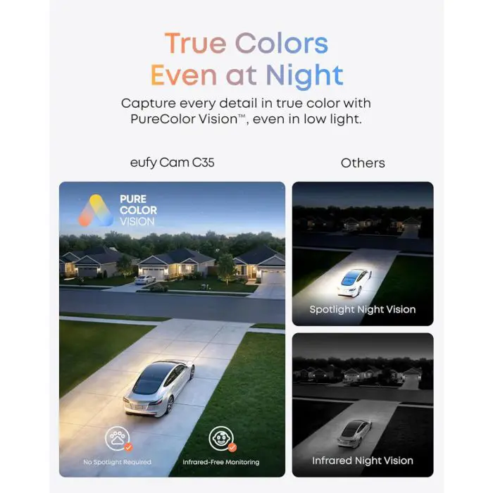 Anker Eufy Security EufyCam C35 Solo