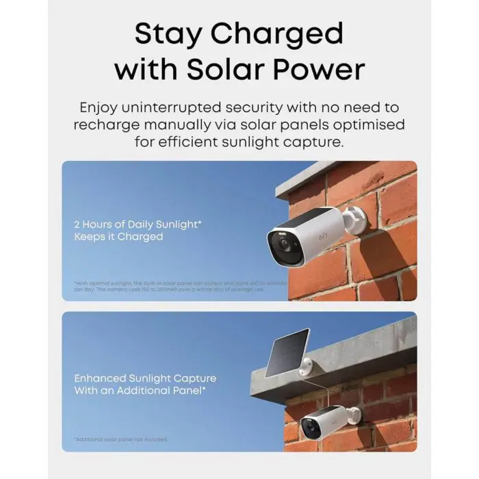 Anker Eufy Security EufyCam E40 set of 4 cameras + base