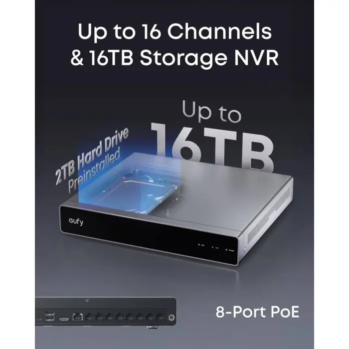 Anker Eufy Security PoE NVR nadzorni sistem E41