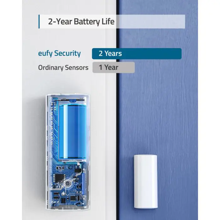 Anker Eufy sensor for doors and windows