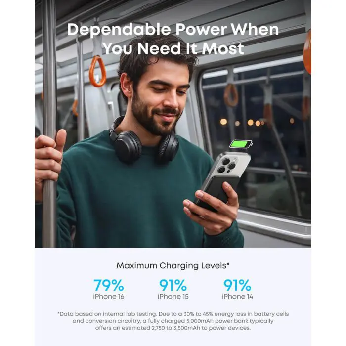 Anker Nano Power Bank 5000 mAh Slim, črn