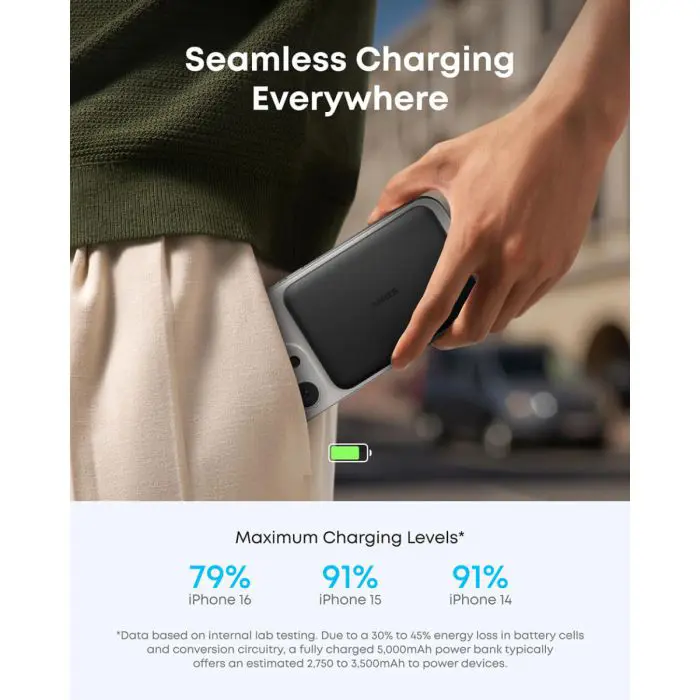 Anker Nano Power Bank 5000 mAh Slim, črn