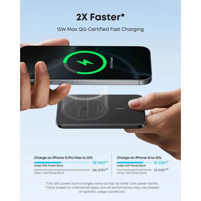 Anker Nano Power Bank 5000 mAh Slim, črn