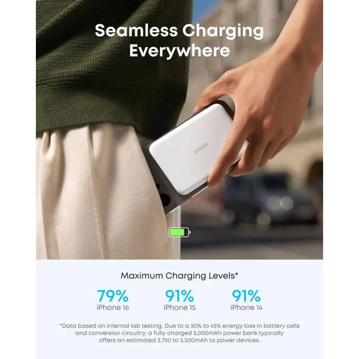 Anker Nano Powerbank Slim 5000 mAh, bel