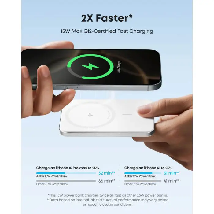 Anker Nano Powerbank Slim 5000 mAh, bel