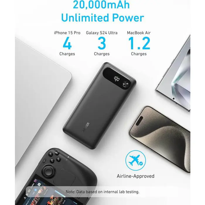 Anker Powerbank 20000 mAh, 87W with built-in USB-C cable, black