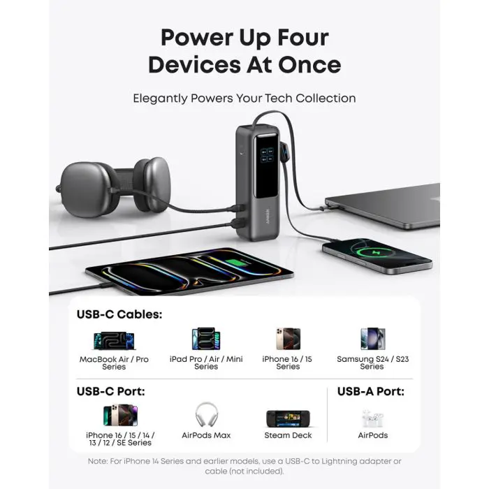 Anker Powerbank 25000 mAh z vgrajenim kablom USB-C, 165W, črn