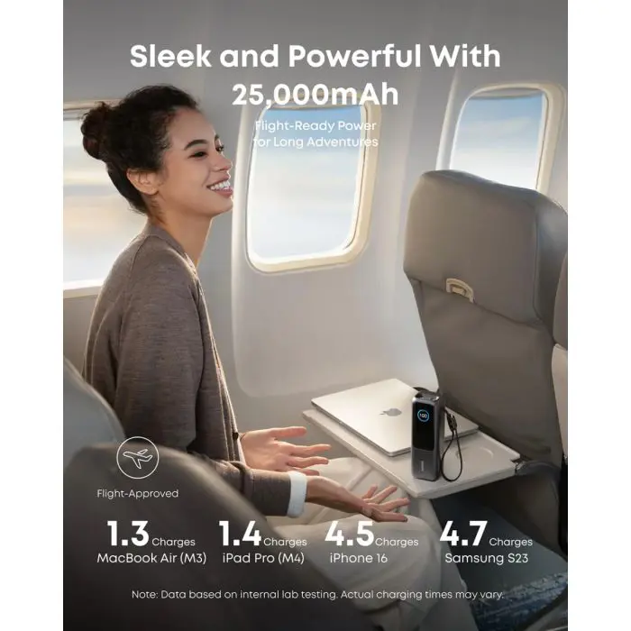 Anker Powerbank 25000 mAh z vgrajenim kablom USB-C, 165W, črn