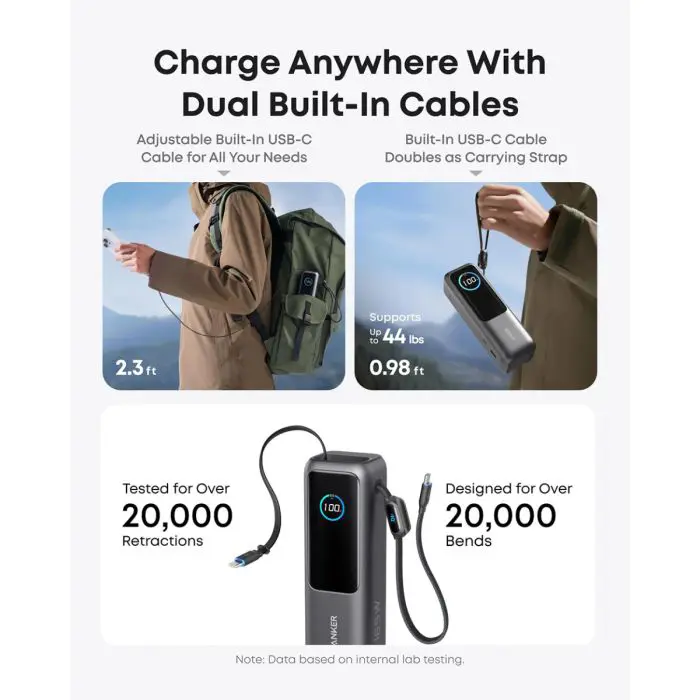 Anker Powerbank 25000 mAh z vgrajenim kablom USB-C, 165W, črn