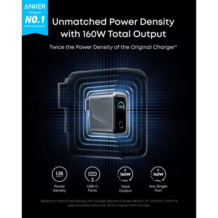 Anker Prime 100 W GaN 3-port charger, smart display, black