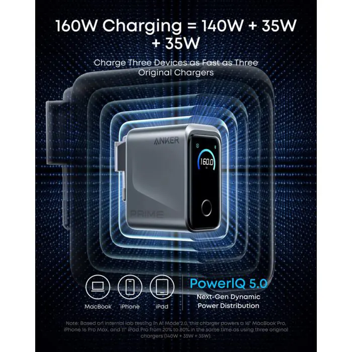 Anker Prime 100 W GaN 3-port charger, smart display, black