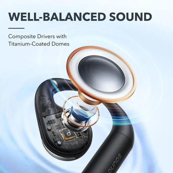 Anker Soundcore AeroFit brezžične Slušalice, črne