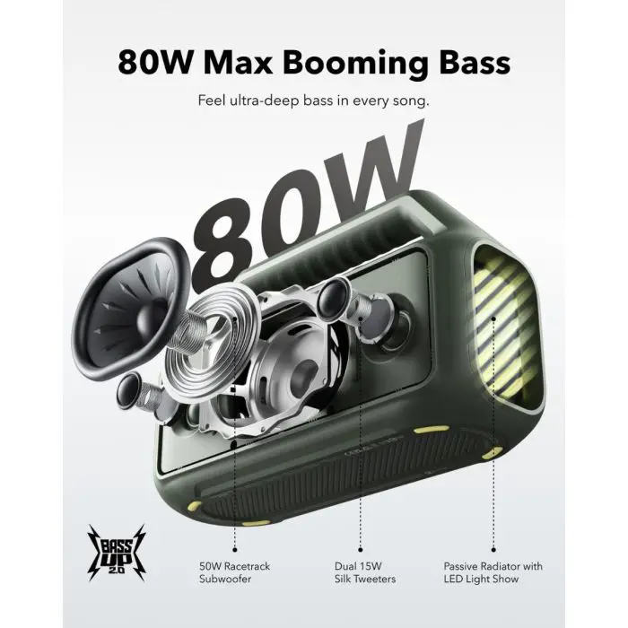 Anker Soundcore BOOM 2 BT6.0 Portable Bluetooth Speaker, Green