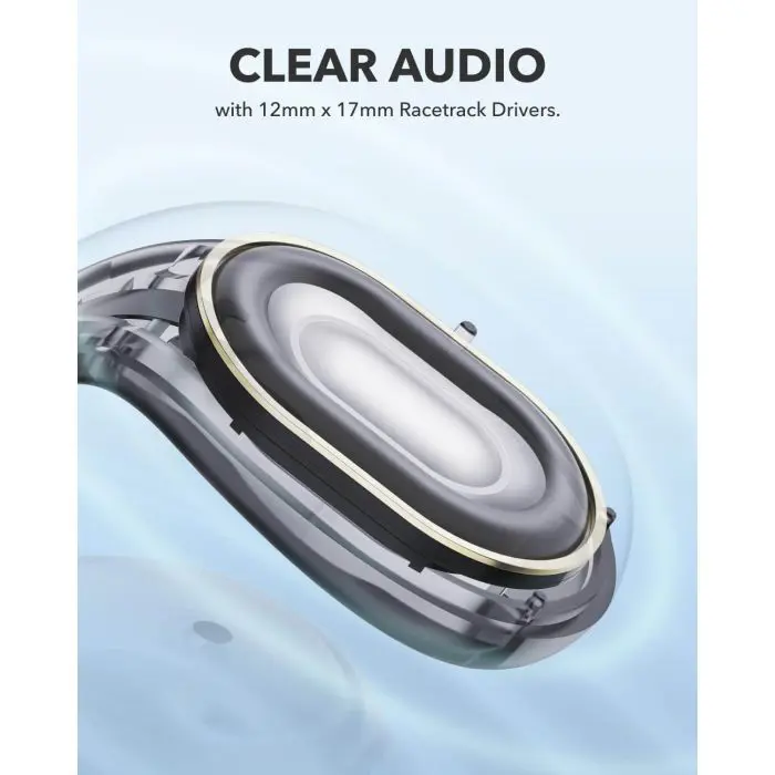 Anker Soundcore C30i Wireless Headphones, White