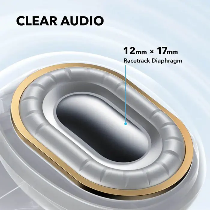 Anker Soundcore C40i brezžične Slušalice, sive