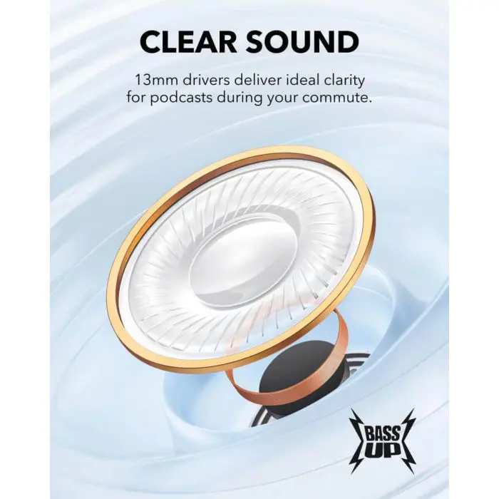 Anker Soundcore K20i Wireless Headphones, Black