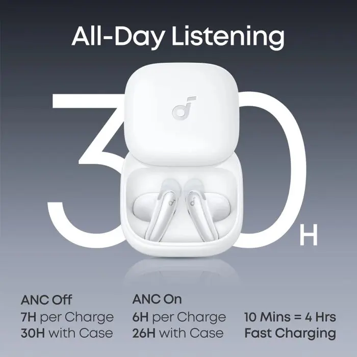 Anker Soundcore Liberty Buds wireless headphones, white