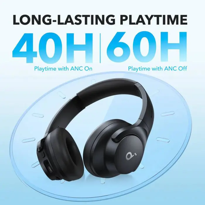 Anker Soundcore Q20i Bluetooth headphones