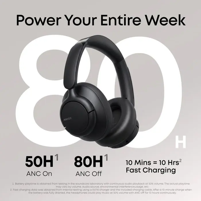 Anker Soundcore Q31i Bluetooth Headphones, Black