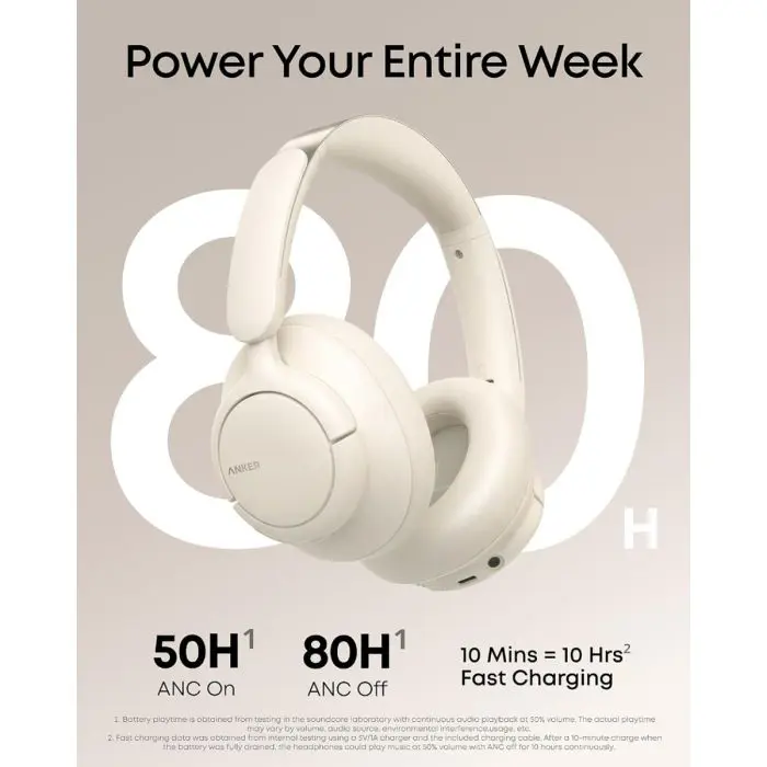 Anker Soundcore Q31i Bluetooth Headphones, White