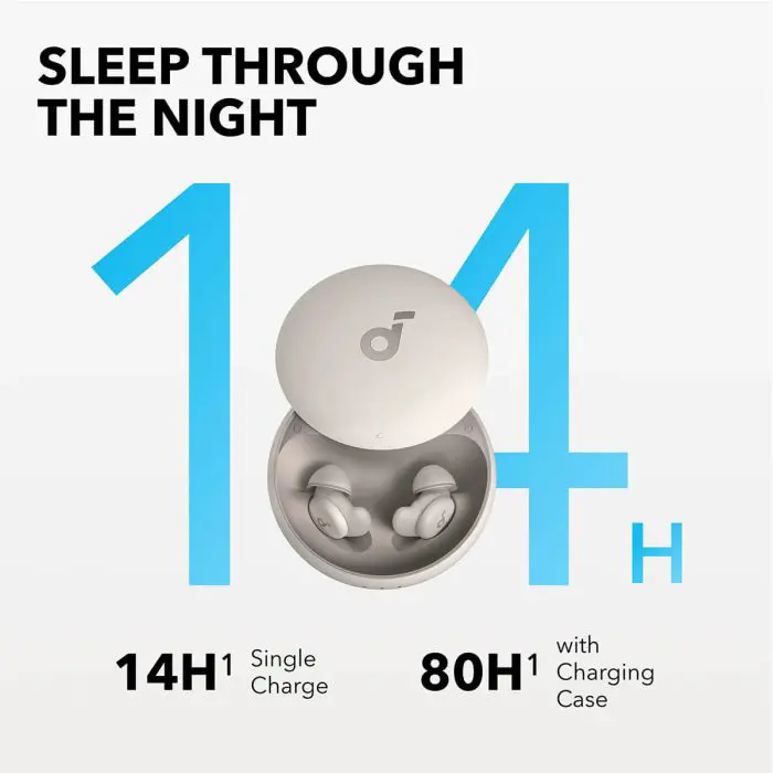 Anker Soundcore Sleep A20 Wireless Headphones