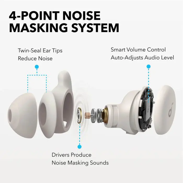 Anker Soundcore Sleep A20 Wireless Headphones