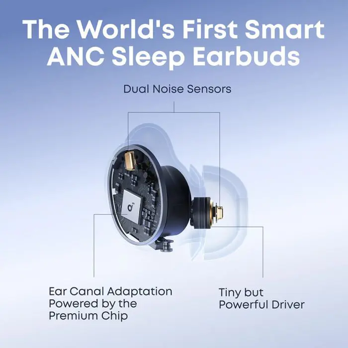 Anker Soundcore Sleep A30 brezžične Slušalice, bele