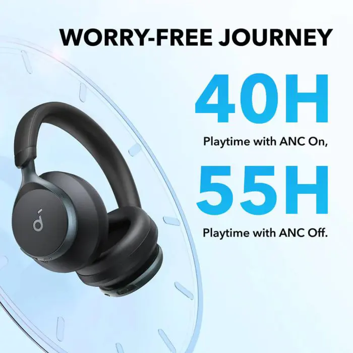 Anker Soundcore Space One over-ear Bluetooth headphones, black.
