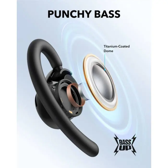 Anker Soundcore V20i Slušalice, bele