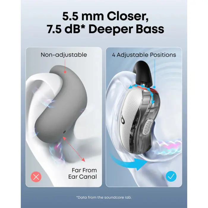 Anker Soundcore V40i brezžične Slušalice, črne