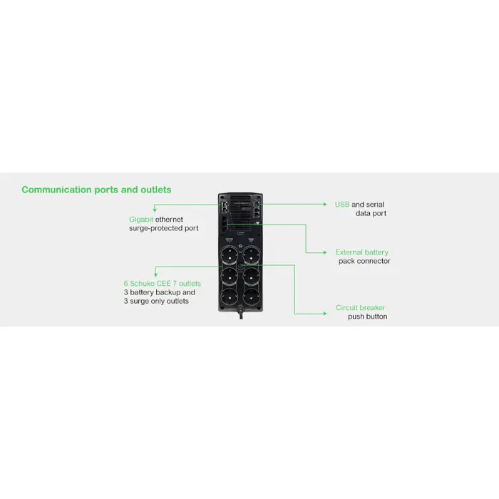 APC BACK-UPS PRO 1500