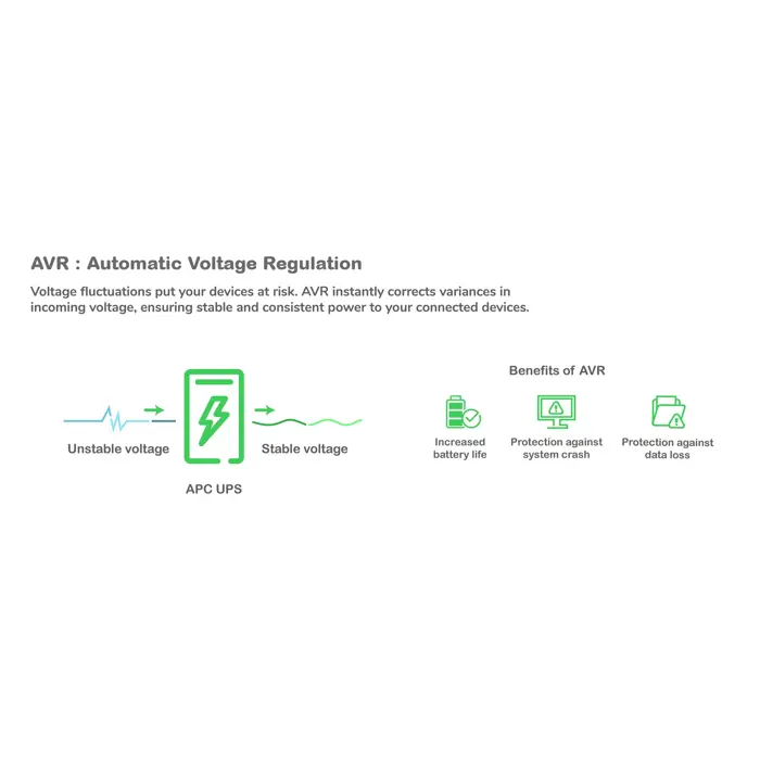 APC Smart-UPS 2200VA LCD RM - UPS - 19