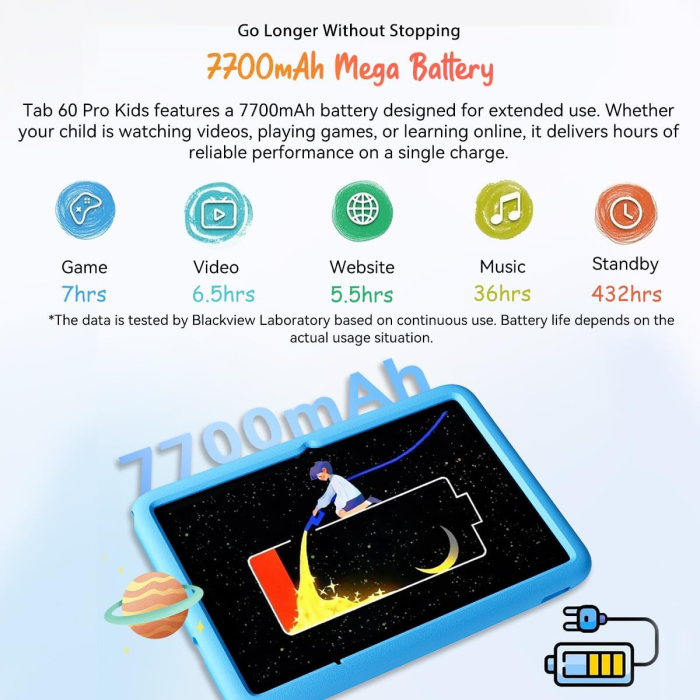 Blackview TAB60 Pro KIDS LTE 10,1 tablični računalnik 8GB+128GB, roza
