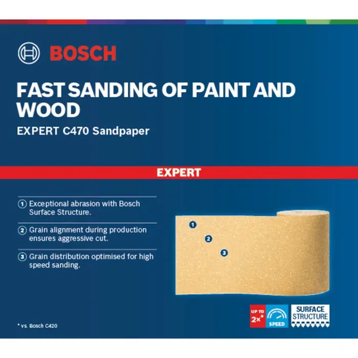 Bosch Expert C470 sanding sheet, 115mm, K100 (50 meter roll, for orbital sander, for hand sanding)