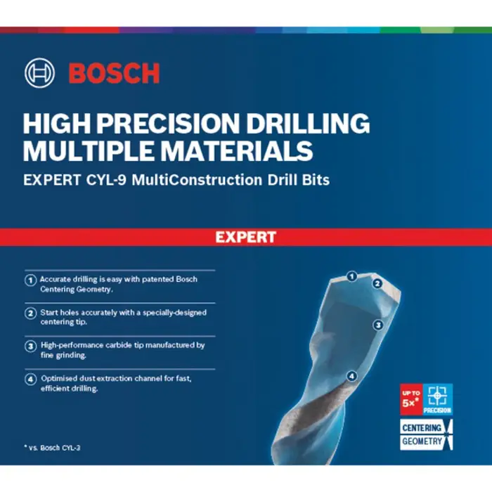 Bosch Expert CYL-9 MultiConstruction drill bit, 5.5mm, 10 pieces (working length 50mm)