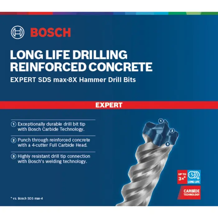 Bosch hammer drill bit SDS max-8X 22x600x720mm - 2608900235 EXPERT RANGE