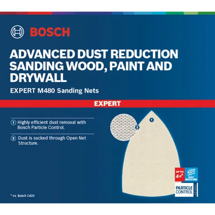 BOSCH Mesh structure sanding sheet M480 100x150 K10 10x - 2608900726 EXPERT RANGE