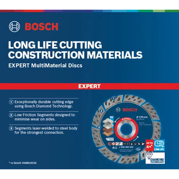 Bosch Powertools Expert diamond cutting disc 'MultiMaterial', 125mm - 2608900660 EXPERT RANGE