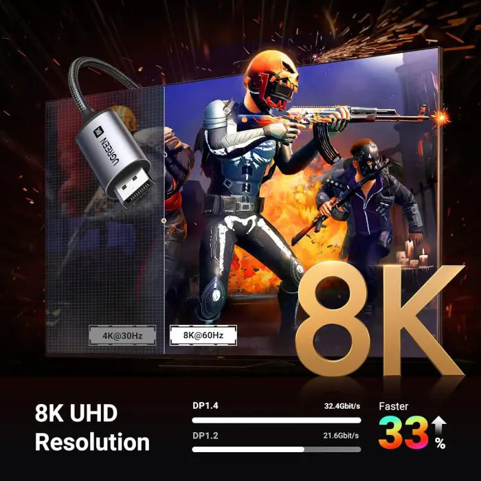 Cable UGREEN USB C to DisplayPort 1.4 8K@60Hz 4K@240Hz, 1M